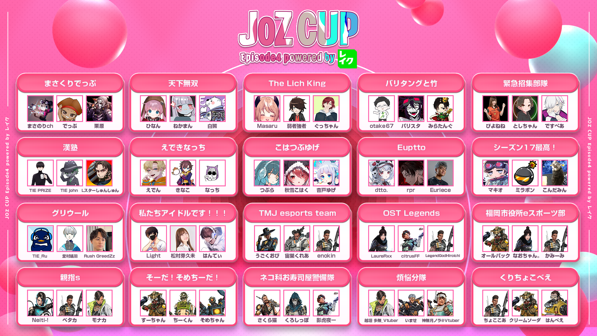 参戦プレイヤー一覧