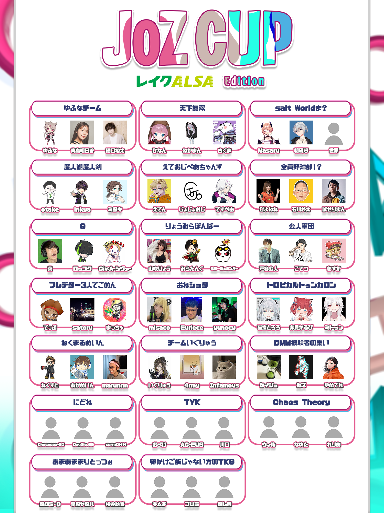 参戦プレイヤー一覧