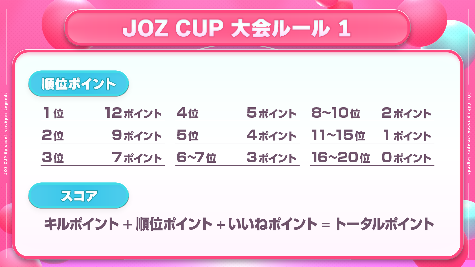 大会ルール1